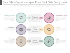 Back Office Operations Layout Powerpoint Slide Backgrounds