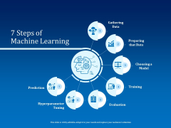 Back Propagation Program AI 7 Steps Of Machine Learning Ppt Visual Aids Files PDF Back Propagation Program AI 7 Steps Of Machine Learning Ppt Visual Aids Files PDF
