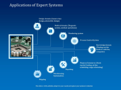 Back Propagation Program AI Applications Of Expert Systems Ppt File Slideshow PDF Back Propagation Program AI Applications Of Expert Systems Ppt File Slideshow PDF