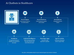 Back Propagation Program AI Chatbots In Healthcare Ppt Styles Diagrams PDF Back Propagation Program AI Chatbots In Healthcare Ppt Styles Diagrams PDF