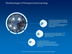 Back Propagation Program AI Disadvantages Of Unsupervised Learning Ppt Inspiration Template PDF Back Propagation Program AI Disadvantages Of Unsupervised Learning Ppt Inspiration Template PDF