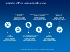 Back Propagation Program AI Examples Of Deep Learning Applications Download PDF Back Propagation Program AI Examples Of Deep Learning Applications Download PDF