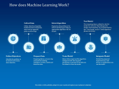 Back Propagation Program AI How Does Machine Learning Work Ppt Show Portfolio PDF Back Propagation Program AI How Does Machine Learning Work Ppt Show Portfolio PDF
