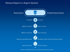 Back Propagation Program AI Human Expert Vs Expert System Ppt Pictures Slide Portrait PDF Back Propagation Program AI Human Expert Vs Expert System Ppt Pictures Slide Portrait PDF