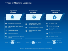 Back Propagation Program AI Types Of Machine Learning Ppt Show Summary PDF Back Propagation Program AI Types Of Machine Learning Ppt Show Summary PDF
