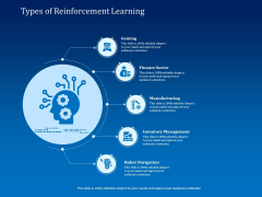 Back Propagation Program AI Types Of Reinforcement Learning Ppt Show Outline PDF Back Propagation Program AI Types Of Reinforcement Learning Ppt Show Outline PDF