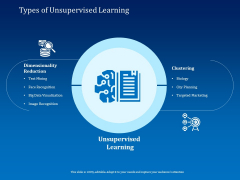 Back Propagation Program AI Types Of Unsupervised Learning Ppt Professional Clipart Images PDF Back Propagation Program AI Types Of Unsupervised Learning Ppt Professional Clipart Images PDF