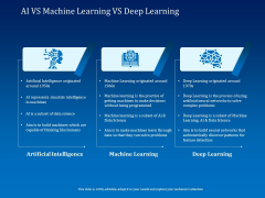Back Propagation Program AI VS Machine Learning VS Deep Learning Ppt PowerPoint Presentation Icon Slide PDF Back Propagation Program AI VS Machine Learning VS Deep Learning Ppt PowerPoint Presentation Icon Slide PDF