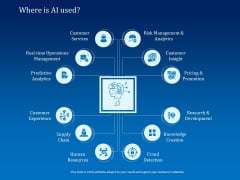 Back Propagation Program AI Where Is AI Used Ppt PowerPoint Presentation Gallery Background Image PDF Back Propagation Program AI Where Is AI Used Ppt PowerPoint Presentation Gallery Background Image PDF