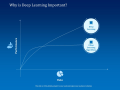 Back Propagation Program AI Why Is Deep Learning Important Ppt PowerPoint Presentation Styles Clipart Images PDF Back Propagation Program AI Why Is Deep Learning Important Ppt PowerPoint Presentation Styles Clipart Images PDF