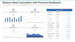 Balance Sheet Calculation With Financial Dashboard Background PDF
