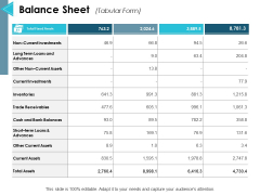 Balance Sheet Current Assets Ppt PowerPoint Presentation Inspiration Files Balance Sheet Current Assets Ppt PowerPoint Presentation Inspiration Files