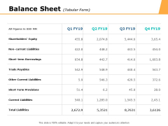 Balance Sheet Current Liabilities Ppt PowerPoint Presentation Pictures Good Balance Sheet Current Liabilities Ppt PowerPoint Presentation Pictures Good
