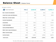 Balance Sheet Inventories Ppt PowerPoint Presentation Portfolio Portrait Balance Sheet Inventories Ppt PowerPoint Presentation Portfolio Portrait