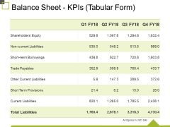 tabular slide geeks tabular form example