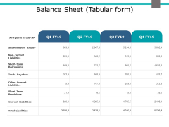 Balance Sheet Tabular Form Ppt PowerPoint Presentation Ideas Samples Balance Sheet Tabular Form Ppt PowerPoint Presentation Ideas Samples
