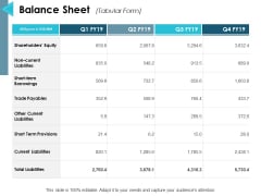 Balance Sheet Trade Payables Ppt PowerPoint Presentation Pictures Elements Balance Sheet Trade Payables Ppt PowerPoint Presentation Pictures Elements
