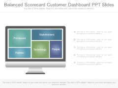 Balanced Scorecard Customer Dashboard Ppt Slides