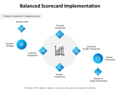 Balanced Scorecard Implementation Ppt PowerPoint Presentation Icon Slide Download PDF Balanced Scorecard Implementation Ppt PowerPoint Presentation Icon Slide Download PDF