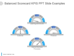 Balanced Scorecard Kpi S Ppt Slide Examples Balanced Scorecard Kpi S Ppt Slide Examples