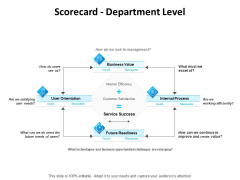 Balanced Scorecard Outline Scorecard Department Level Ppt PowerPoint Presentation Styles Microsoft PDF Balanced Scorecard Outline Scorecard Department Level Ppt PowerPoint Presentation Styles Microsoft PDF