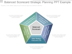 Balanced Scorecard Strategic Planning Ppt Example Balanced Scorecard Strategic Planning Ppt Example