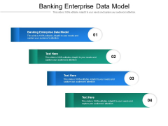 Banking Enterprise Data Model Ppt PowerPoint Presentation Show Grid Cpb Pdf