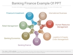 Banking Finance Business Economics Example Of Ppt Banking Finance Business Economics Example Of Ppt