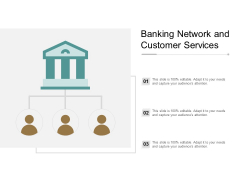 Banking Network And Customer Services Ppt PowerPoint Presentation Show Structure Banking Network And Customer Services Ppt PowerPoint Presentation Show Structure