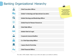 Banking Organizational Hierarchy Ppt PowerPoint Presentation Portfolio Graphic Images Banking Organizational Hierarchy Ppt PowerPoint Presentation Portfolio Graphic Images