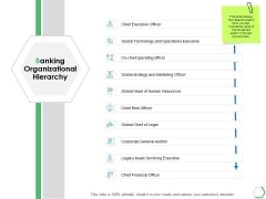 Banking Organizational Hierarchy Ppt PowerPoint Presentation Summary Skills Banking Organizational Hierarchy Ppt PowerPoint Presentation Summary Skills