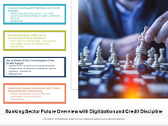 Banking Sector Future Overview With Digitization And Credit Discipline Ppt PowerPoint Presentation Ideas Images PDF Banking Sector Future Overview With Digitization And Credit Discipline Ppt PowerPoint Presentation Ideas Images PDF