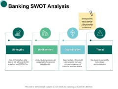 Banking Swot Analysis Opportunities Ppt PowerPoint Presentation Professional Topics Banking Swot Analysis Opportunities Ppt PowerPoint Presentation Professional Topics