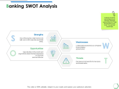 Banking Swot Analysis Ppt PowerPoint Presentation Styles Influencers Banking Swot Analysis Ppt PowerPoint Presentation Styles Influencers