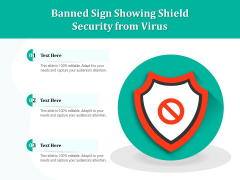 Banned Sign Showing Shield Security From Virus Ppt PowerPoint Presentation Infographics Outline PDF