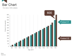 Bar Chart Ppt PowerPoint Presentation Icon Graphics Bar Chart Ppt PowerPoint Presentation Icon Graphics