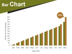 Bar Chart Ppt PowerPoint Presentation Infographics Designs Download Bar Chart Ppt PowerPoint Presentation Infographics Designs Download