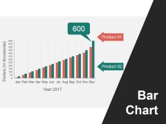 Bar Chart Ppt PowerPoint Presentation Pictures Mockup Bar Chart Ppt PowerPoint Presentation Pictures Mockup
