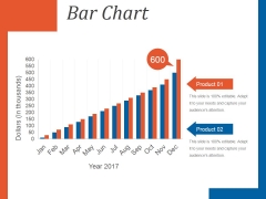 Bar Chart Template 1 Ppt PowerPoint Presentation Background Images Bar Chart Template 1 Ppt PowerPoint Presentation Background Images