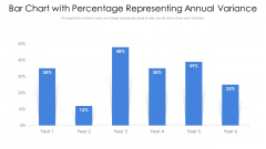 Bar Chart With Percentage Representing Annual Variance Ppt PowerPoint Presentation Gallery Portfolio PDF Bar Chart With Percentage Representing Annual Variance Ppt PowerPoint Presentation Gallery Portfolio PDF