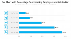 Bar Chart With Percentage Representing Employee Job Satisfaction Ppt PowerPoint Presentation File Slide Download PDF