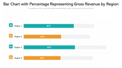 Bar Chart With Percentage Representing Gross Revenue By Region Ppt PowerPoint Presentation File Topics PDF Bar Chart With Percentage Representing Gross Revenue By Region Ppt PowerPoint Presentation File Topics PDF