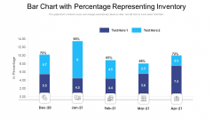Bar Chart With Percentage Representing Inventory Ppt PowerPoint Presentation File Outfit PDF Bar Chart With Percentage Representing Inventory Ppt PowerPoint Presentation File Outfit PDF