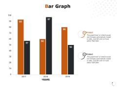 Bar Graph Financial Ppt PowerPoint Presentation Professional Master Slide