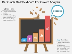 Bar Graph On Blackboard For Growth Analysis Powerpoint Template