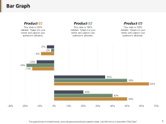 Bar Graph Percentage Product Ppt PowerPoint Presentation Layouts Microsoft