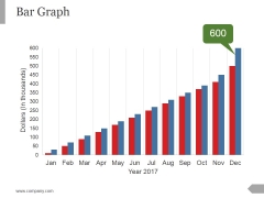 Bar Graph Ppt PowerPoint Presentation Infographic Template Visuals Bar Graph Ppt PowerPoint Presentation Infographic Template Visuals