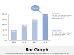 Bar Graph Ppt PowerPoint Presentation Professional Background