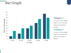 Bar Graph Ppt PowerPoint Presentation Slides Format