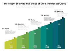 Bar Graph Showing Five Steps Of Data Transfer On Cloud Ppt PowerPoint Presentation Ideas Slide Download PDF Bar Graph Showing Five Steps Of Data Transfer On Cloud Ppt PowerPoint Presentation Ideas Slide Download PDF